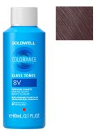 Colorance Gloss Tones Demi-Permanent Coloring 60 ml